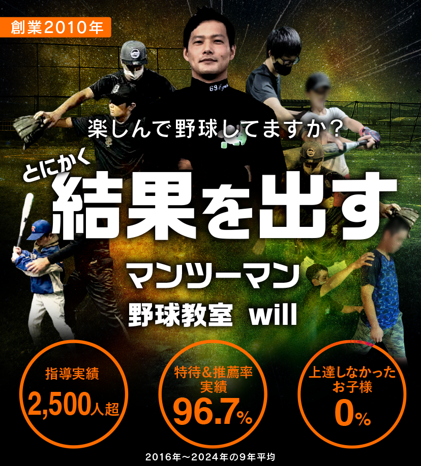 とにかく結果を出す。マンツーマン野球教室will